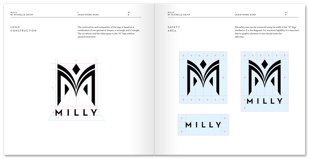 milly logo von agentur mit hohen logodesignkosten
