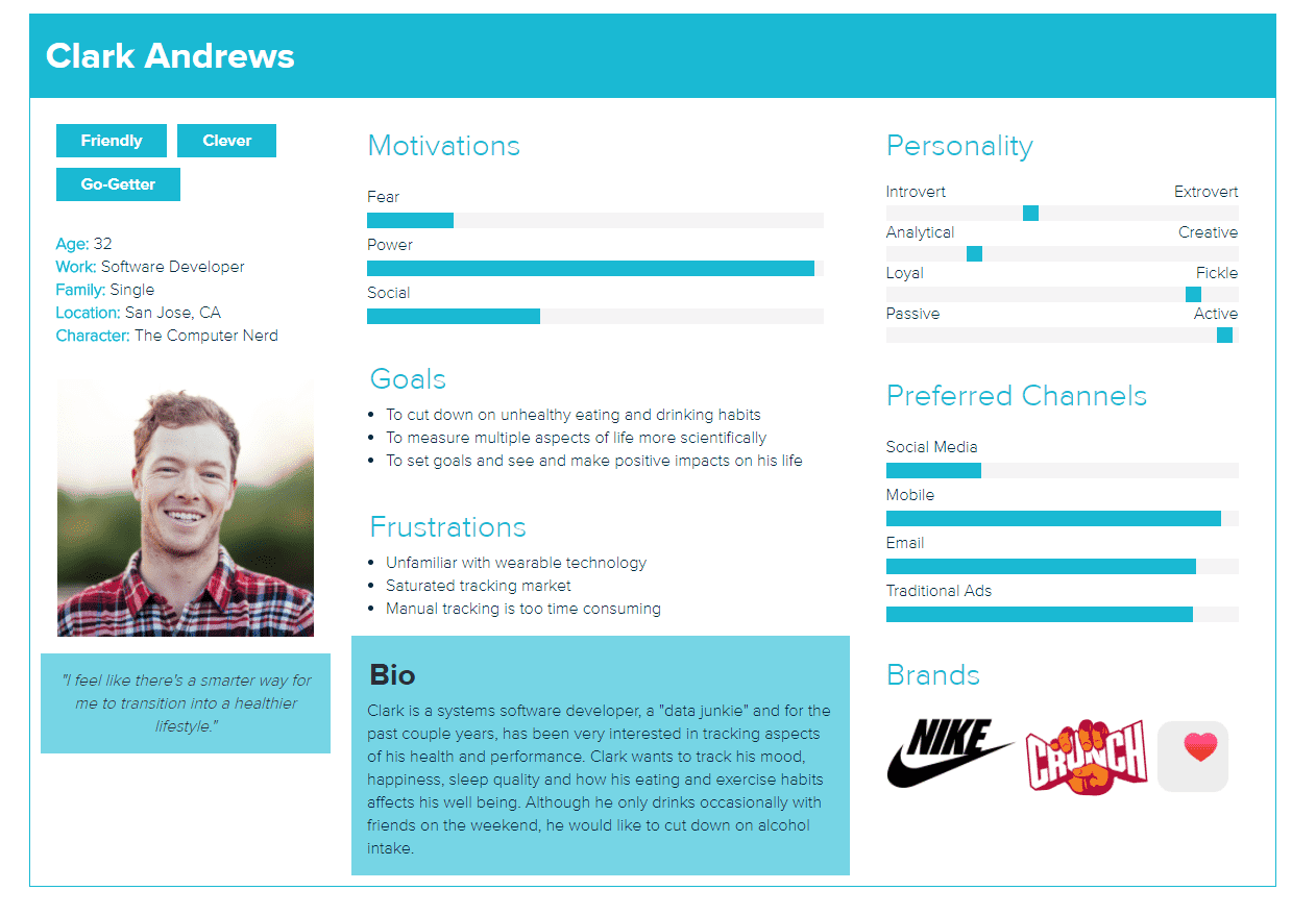 Marketing persona example